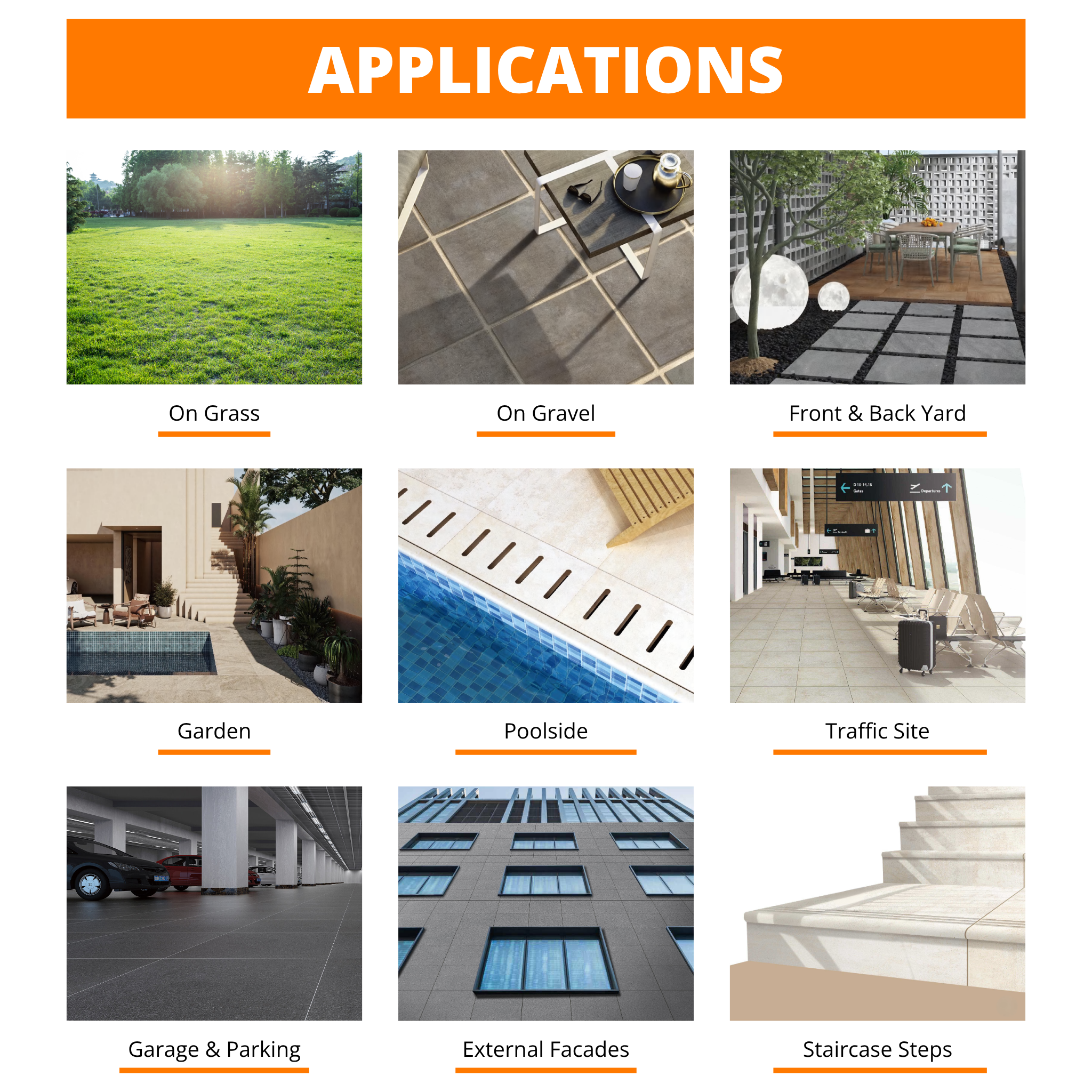 Outdoor Paver Tile Applications